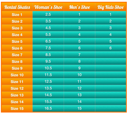 Shoe size conversion chart for rental skates, women's, men's, and kids' shoes.